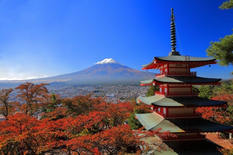 富士五湖